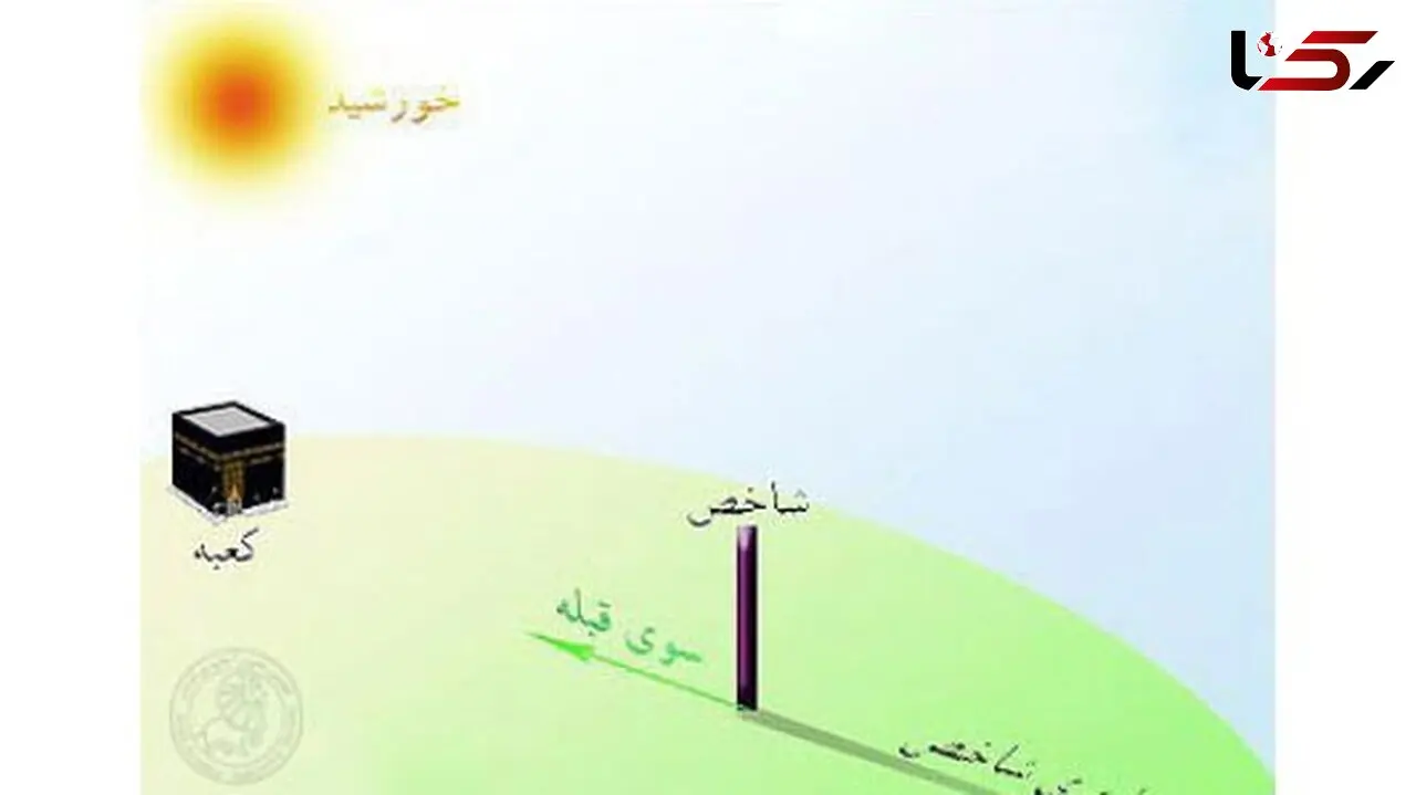 فردا آخرین فرصت تعیین دقیق جهت قبله درسال 96 