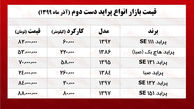  قیمت پراید دست دوم در تهران +جدول 