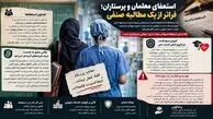 انتشار فیلم های دومینویی از استعفای معلمان و پرستاران در فضای مجازی/نگاه به این استعفاها صرفا در ابعاد اداری، خطایی استراتژیک است / فیلم