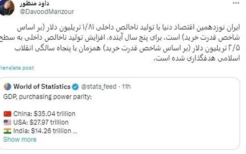 داود منظور