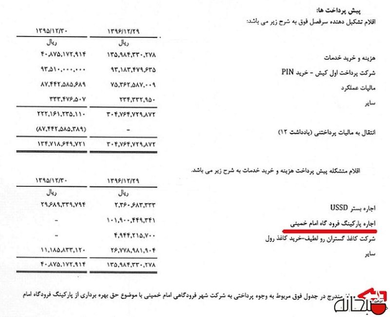 صبحانه