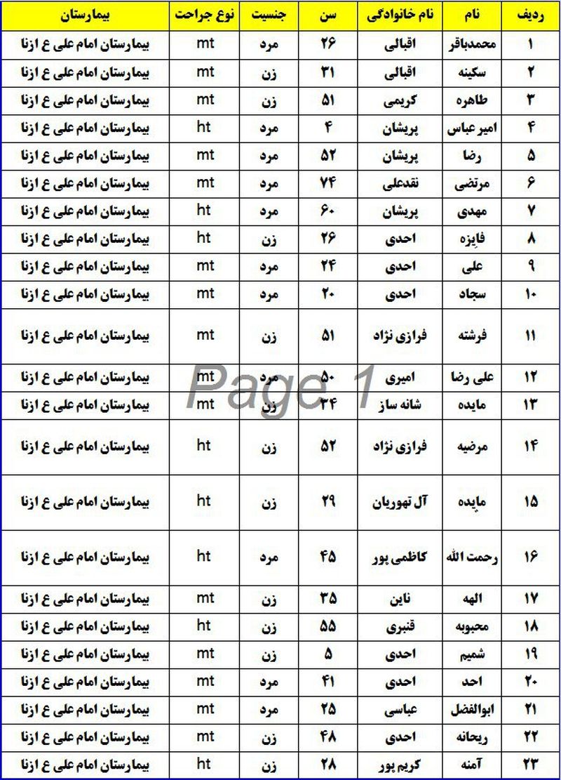 اسامی زائران مصدوم