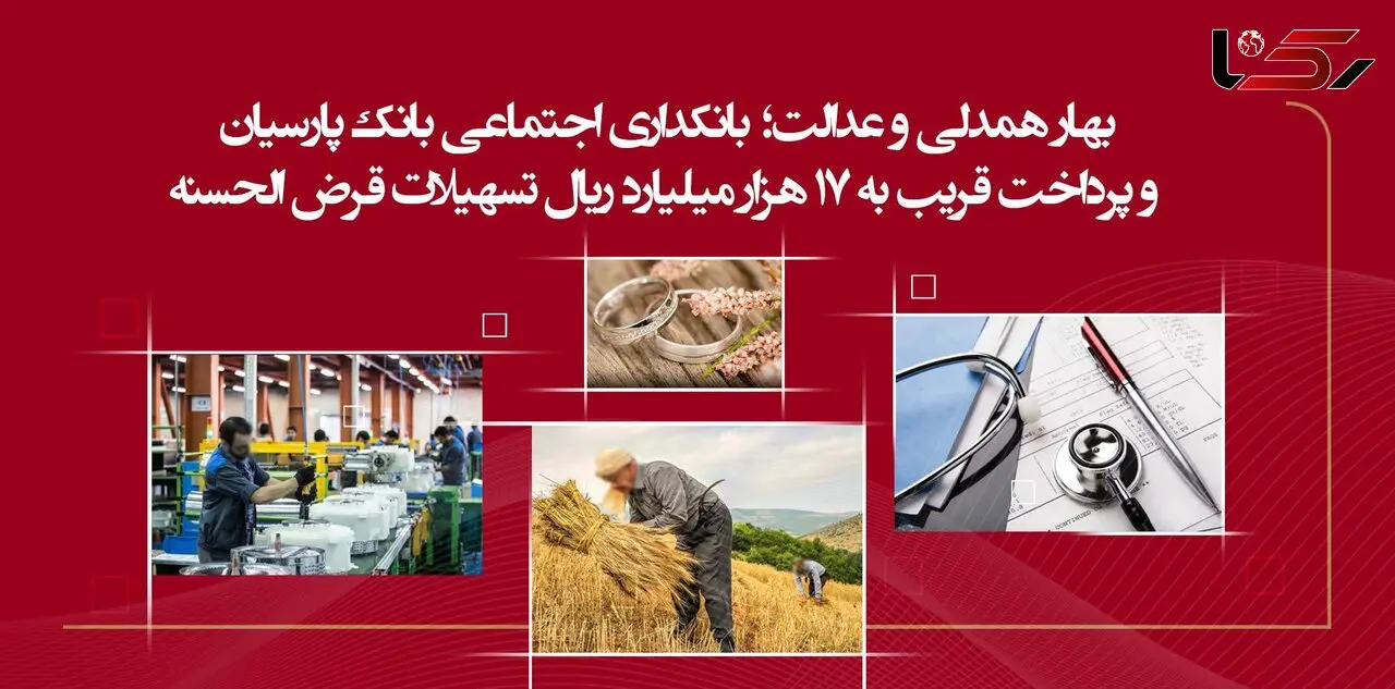 پرداخت قریب به 17 هزار میلیارد ریال تسهیلات قرض‌الحسنه