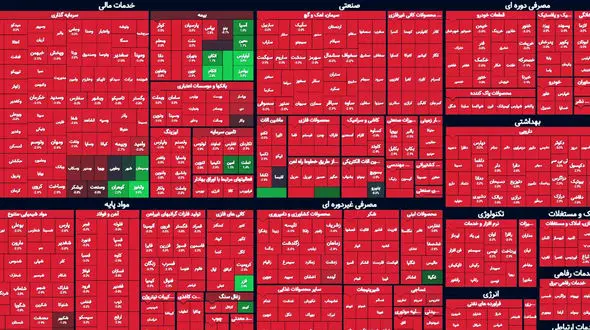 بورس فردا چهارشنبه فعال است