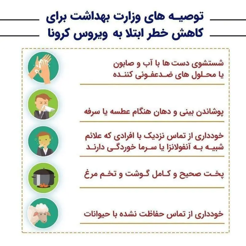 توصیه‌های وزارت بهداشت برای کاهش خطر ابتلابه ویروس کرونا