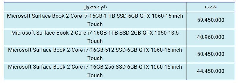 قیمت لپ تاپ مایکروسافت