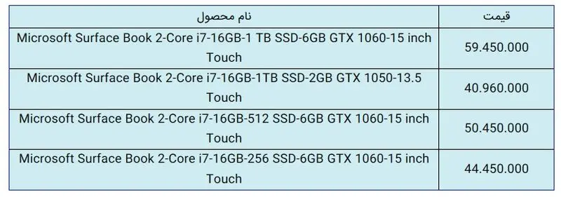 قیمت لپ تاپ مایکروسافت