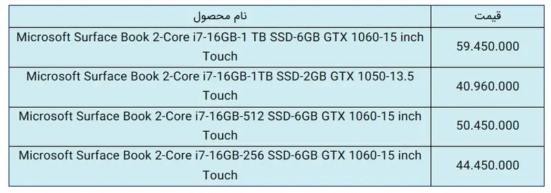 قیمت لپ تاپ مایکروسافت