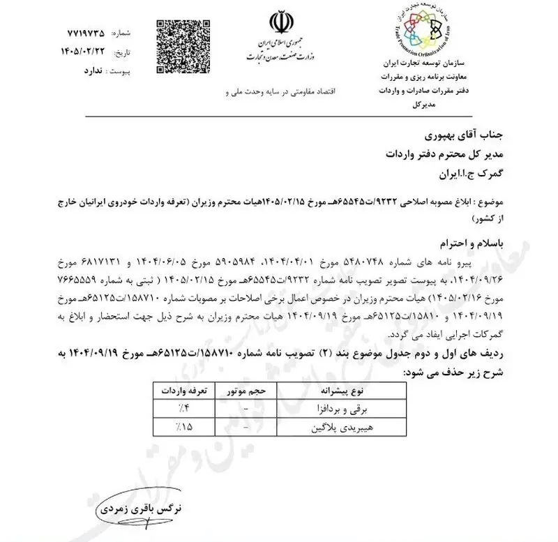 تعرفه واردات