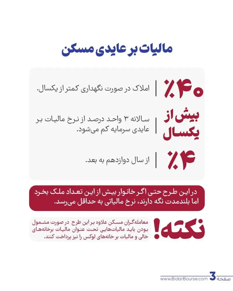 مالیات