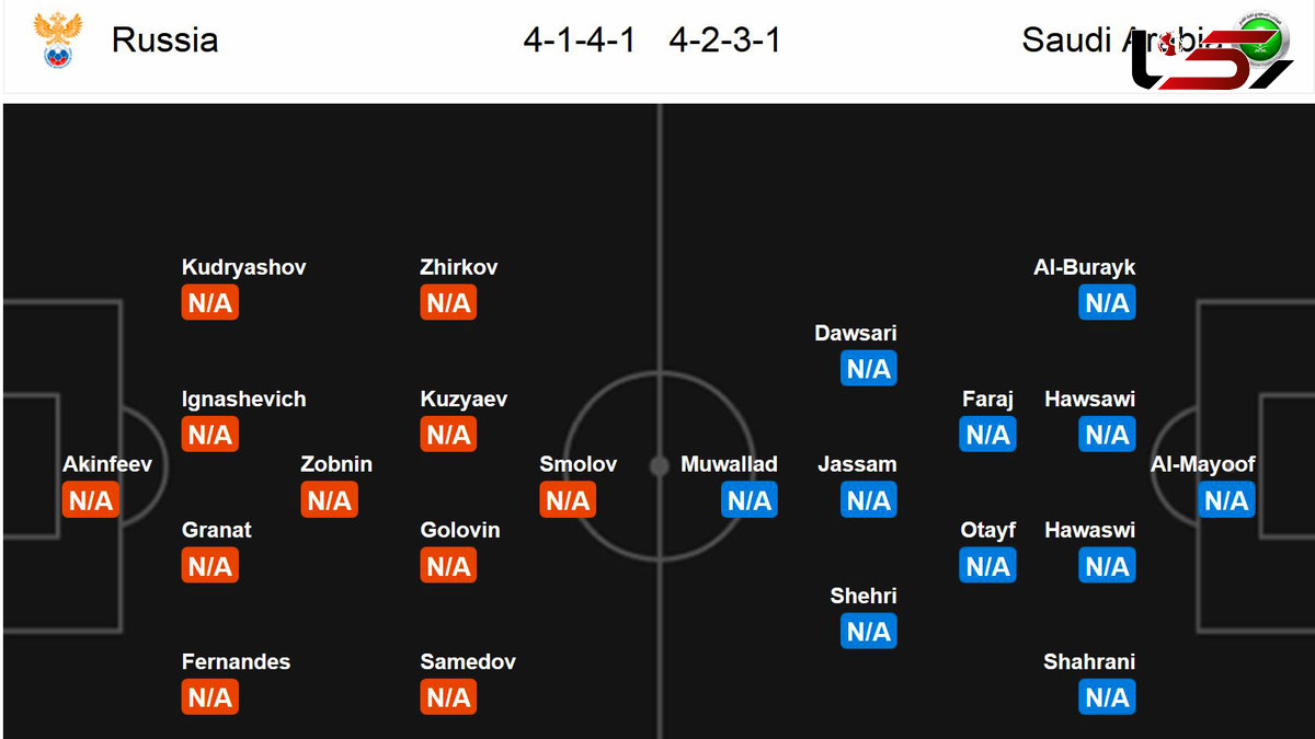 پیش بازی روسیه - عربستان +عکس