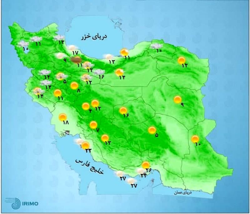 هواشناسی