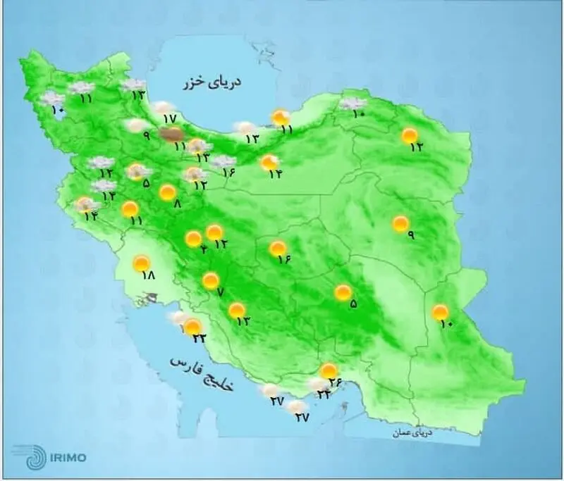 هواشناسی