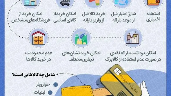 مزایای کالابرگ الکترونیک برای خانوارها / با این کالابرگ چه کالاهایی را می توان خرید ؟! 