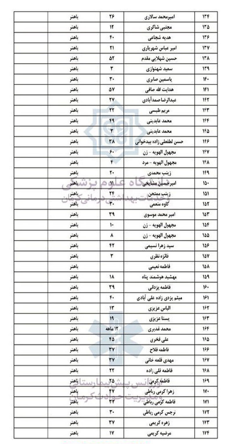 انفجار کرمان