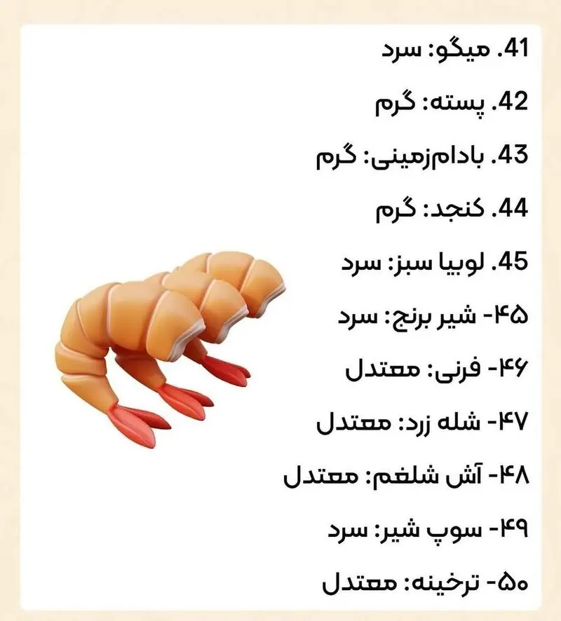 مزاج خوراکیها