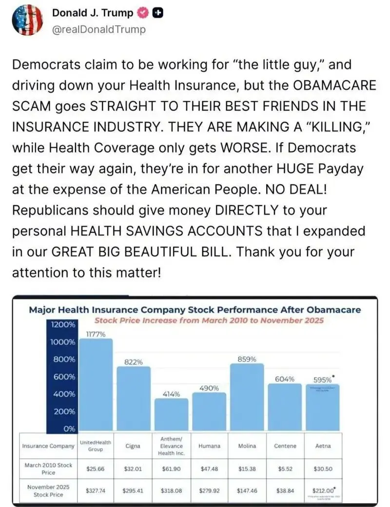 Trump Clashes with Democrats 2