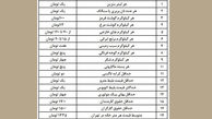 قیمت اجناس بعد از حذف چهار صفر از پول ملی +جدول جالب