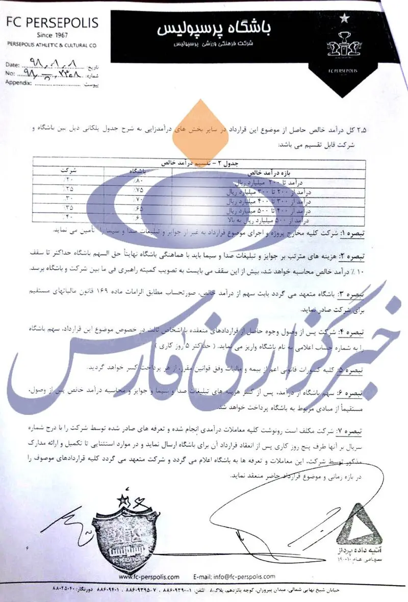 افشای قرارداد 3