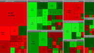 بورس امروز هم حال خوشی ندارد / خودرویی ها قرمز شدند + جدول نمادها
