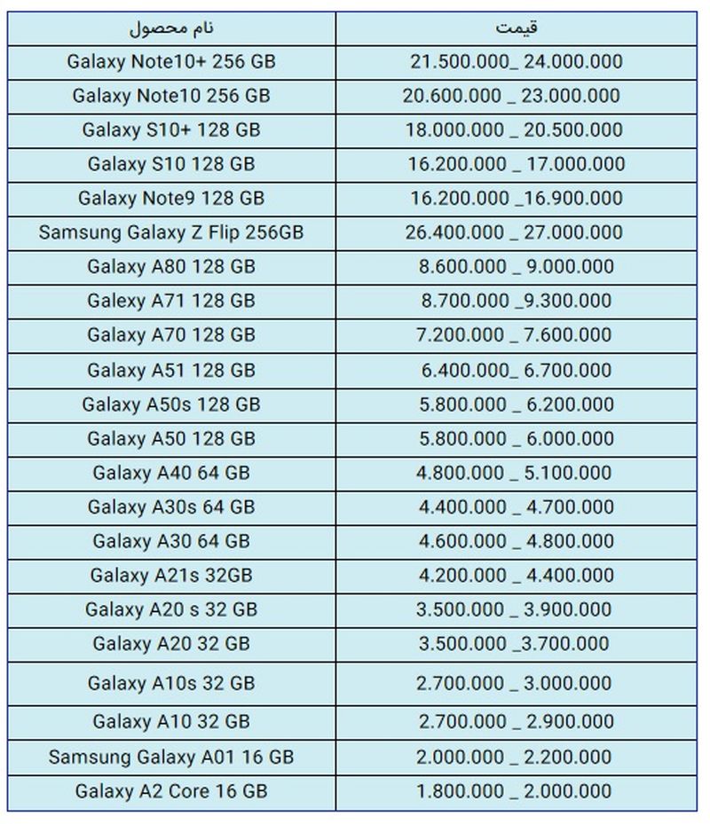 قیمت گوشی موبایل سامسونگ