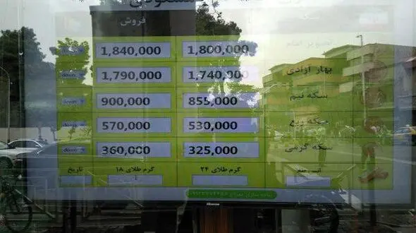 دلار همچنان 5500 تومان در صرافی ها فروخته می شود