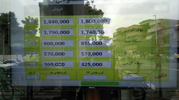 دلار همچنان 5500 تومان در صرافی ها فروخته می شود