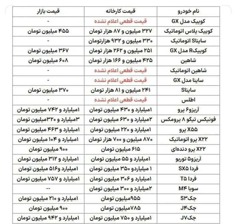 کوییک جی ایکس