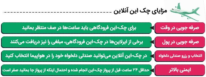 گرفتن کارت پرواز ماهان