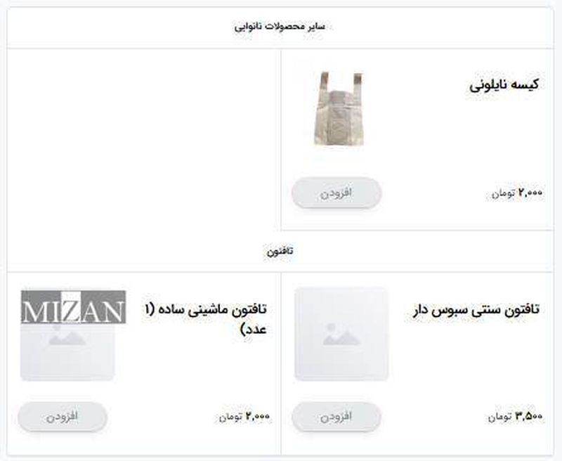 قیمت نان