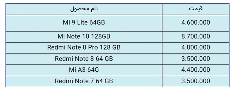 قیمت گوشی شیائومی