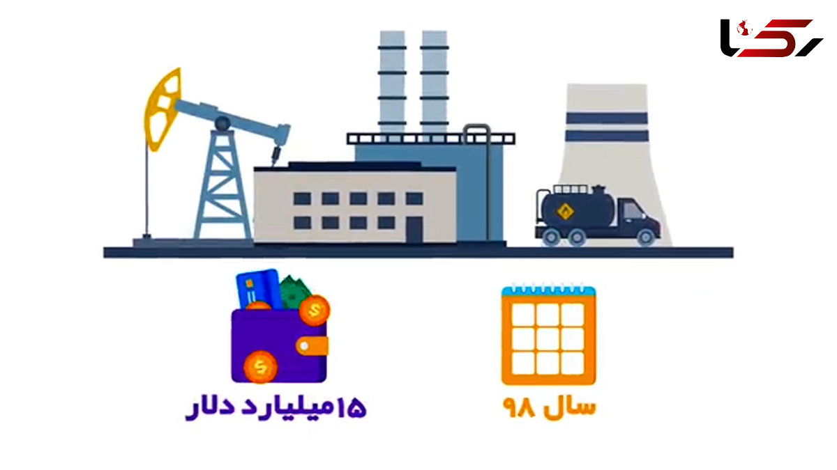 چرا «پتروشیمی» مهمترین صنعت کشور است؟ + فیلم 