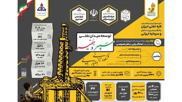 بهره برداری از اولین میدان نفتی "تمام ایرانی" نمود توان متخصصان ایرانی در "سپهر و جفیر"