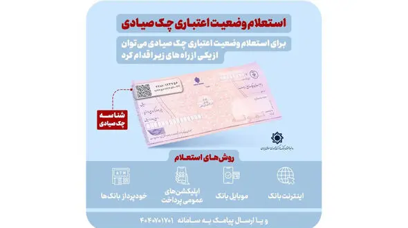 استعلام خودکار چک صیادی پیش از تائید در 16 بانک فعال شد