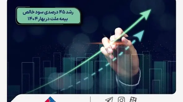 رشد 45 درصدی سود خالص بیمه ملت در بهار 1404