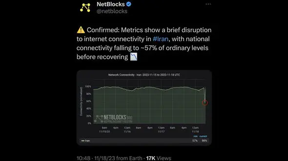 علت اختلال شبکه اینترنت در کشور مشخص شد