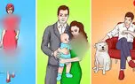 تست شخصیت شناسی : کدام خانواده ثروتمند است ؟ 