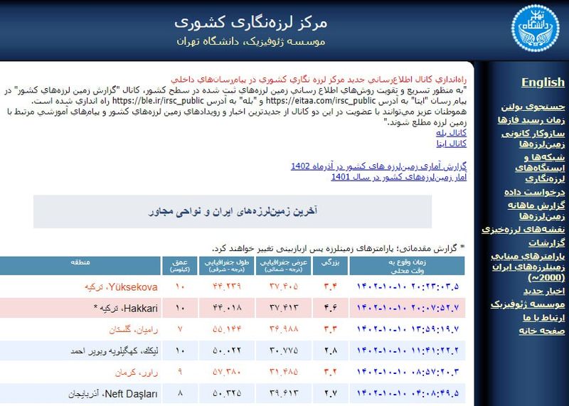 زلزله در مرز ایران و ترکیه