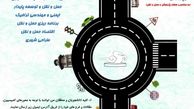 رونمایی از پوستر فراخوان اولین همایش پژوهشی حمل و نقل و ترافیک شورای اسلامی شهر رشت 