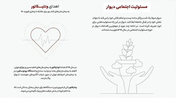 از مقابله با آزار زنان تا اهدای تبلت به دانش‌آموزان در یک قاب