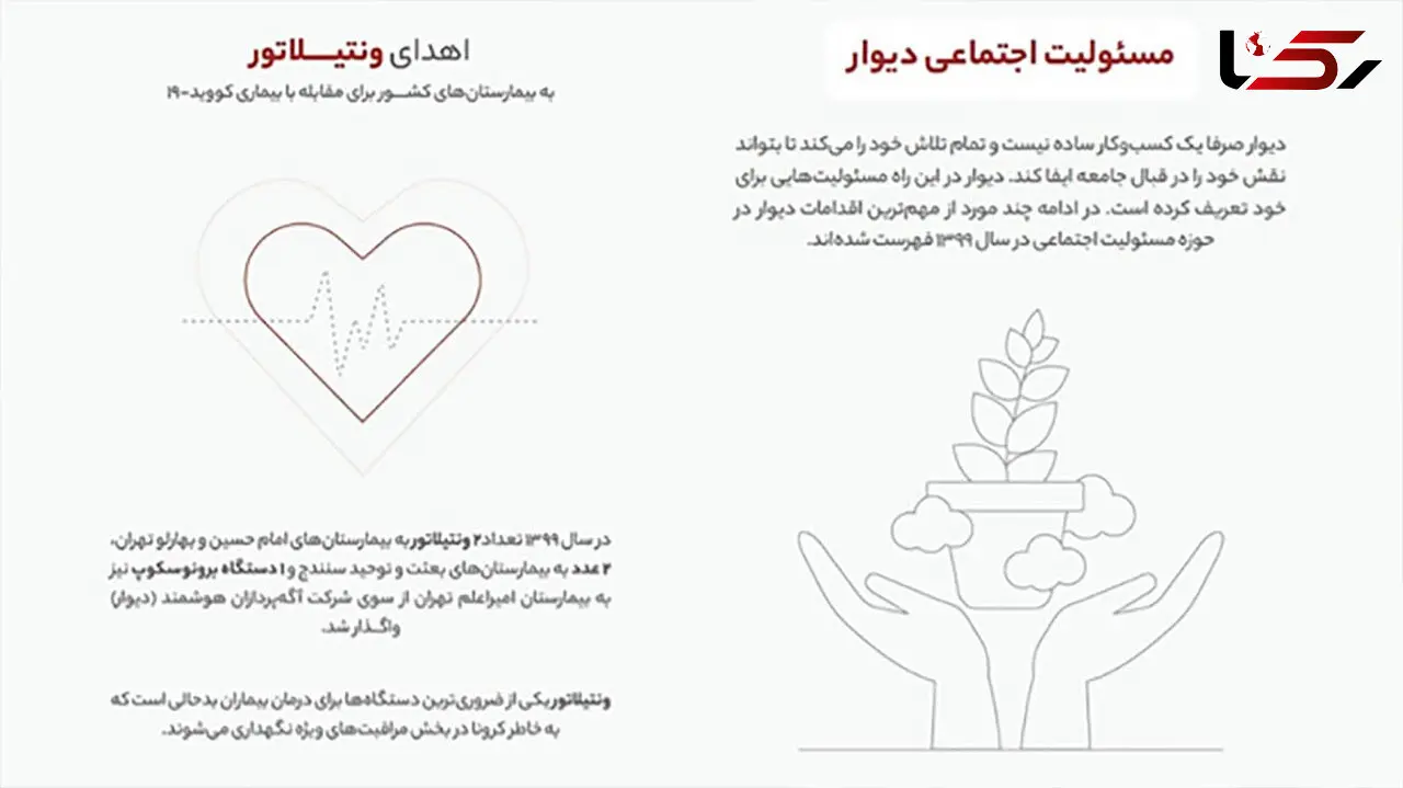 از مقابله با آزار زنان تا اهدای تبلت به دانش‌آموزان در یک قاب