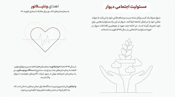 از مقابله با آزار زنان تا اهدای تبلت به دانش‌آموزان در یک قاب