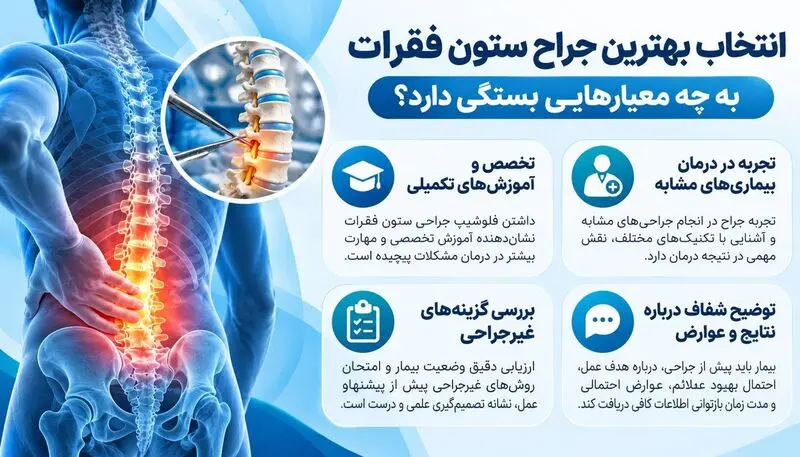 انتخاب بهترین جراح ستون فقرات به چه معیارهایی بستگی دارد؟