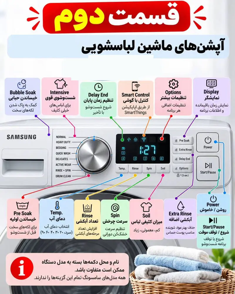برنامه‌ها ماشین لباسشویی