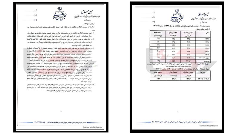 به نام نامه نماینده مجلس به سران قوا 3 و 4