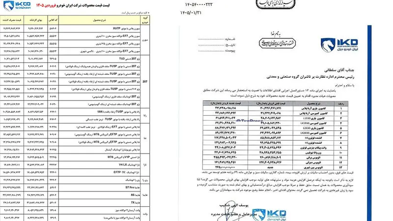 ایران خودرو 