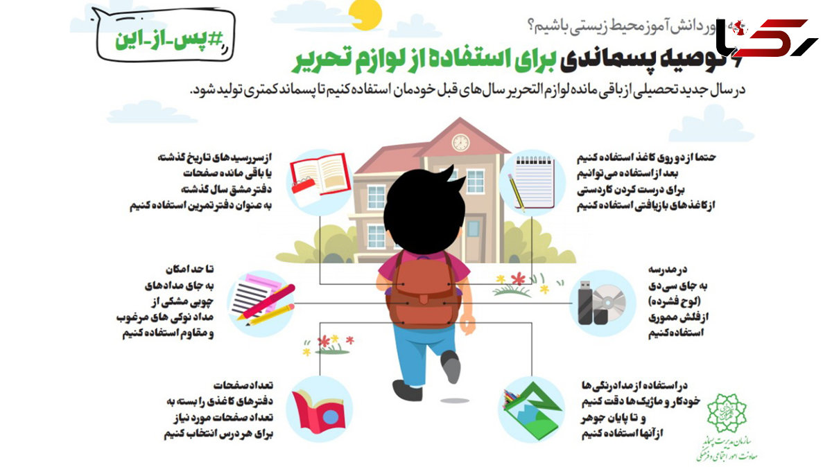 طرح تفکیک زباله از مبدا در سامانه شاد 