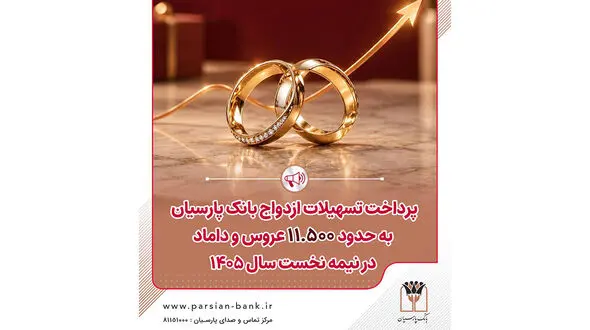 پرداخت تسهیلات ازدواج بانک پارسیان به حدود 11 هزار و 500 عروس و داماد در نیمه نخست سال 1405
