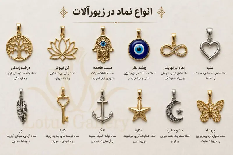 معنی نمادها در زیورآلات