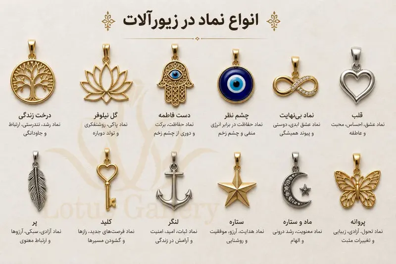 معنی نمادها در زیورآلات